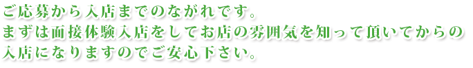 ご応募から入店までのながれです。
まずは面接体験入店をしてお店の雰囲気を知って頂いてからの
入店になりますのでご安心下さい。